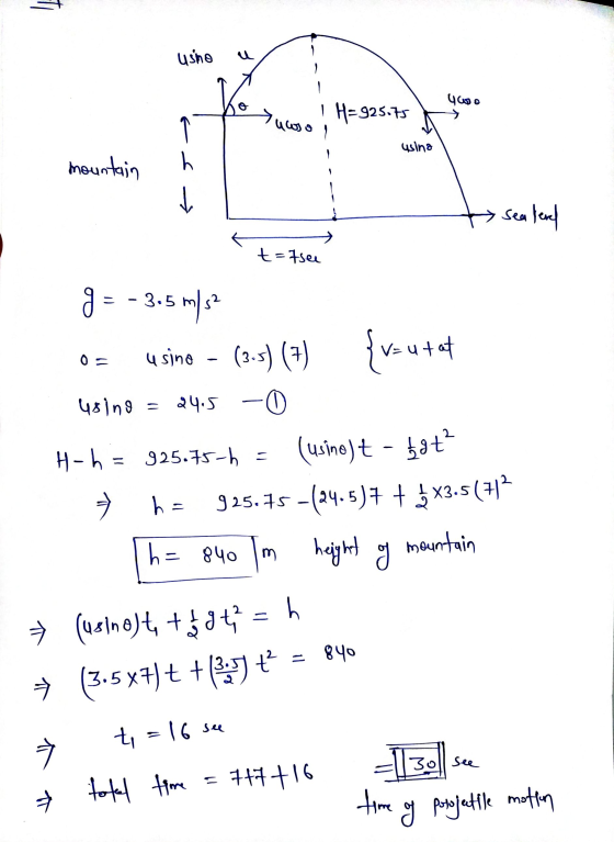 usho ywoo I H=925.75 و صبايا usina mountain h t sea level t=7see 9 = - 3.5 3.5 m/s2 usino – (3-5) (7) {v= utat 0= using = -0