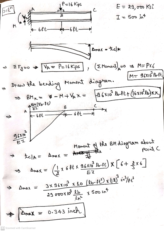 4BM (lb-ft) P=16 Kips ssen E = 29,000 Ksi I 500 in 4 M A oft -6ft - Amax - tck { Fyzo VA= P =16 Kips ({Moment) a 5 M=PX6 M= 9