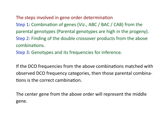 The steps involved in gene order determination Step 1: Combination of genes (Viz., ABC / BAC / CAB) from the parental genotyp