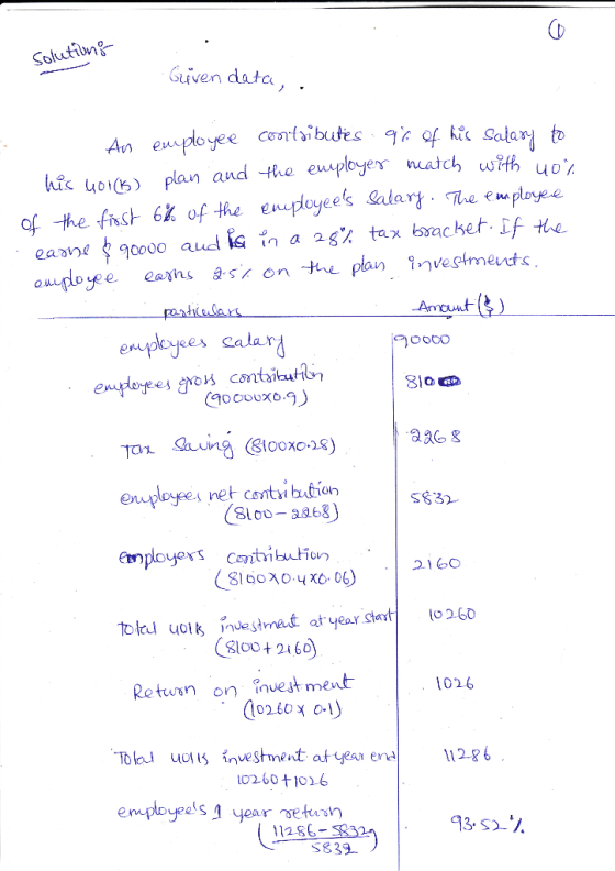 solutions . Guven data, . An employee contributes 9% of his salasy to his woick) plan and the employer match with you of the