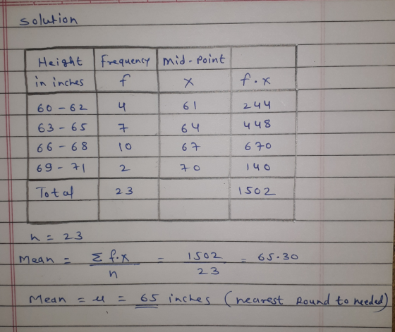Solution Heit frequenty mid- Point in inches 606 L 6 I 244 63- 6s 6 6 68 69-71 Tot a 23 0 69-о 2 SO2 人二2.3 Mean 1S02 2-3 IAC