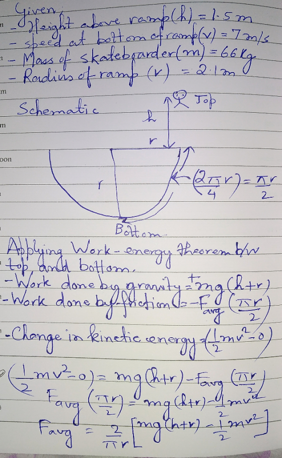 Height above ramph) = 1.5m speed at bottom of ramp (y) = 7 m/s - Mass of skateboarder(m) = 66kg - Radius of ramp (v) = 2.1m S