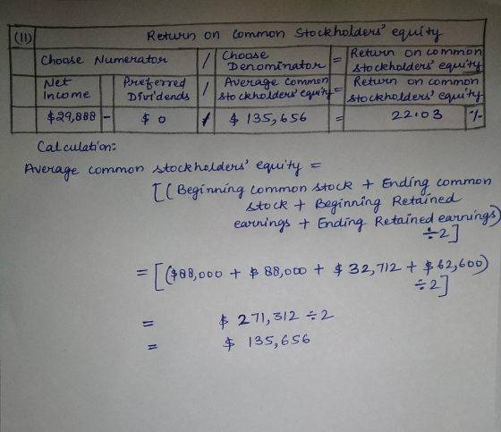 Return on Common Stockholders equity Choose Numerator Choose - Return on common I Denominator 1-stockholders equity Net Prefe