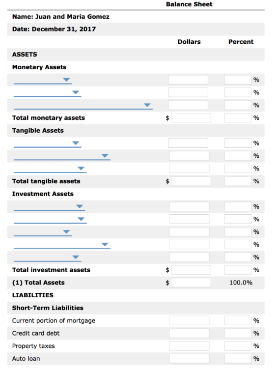 Balance Sheet Name: Juan and Maria Gomez Date: December 31, 2017 Dollars Percent ASSETS Monetary Assets Total monetary assets