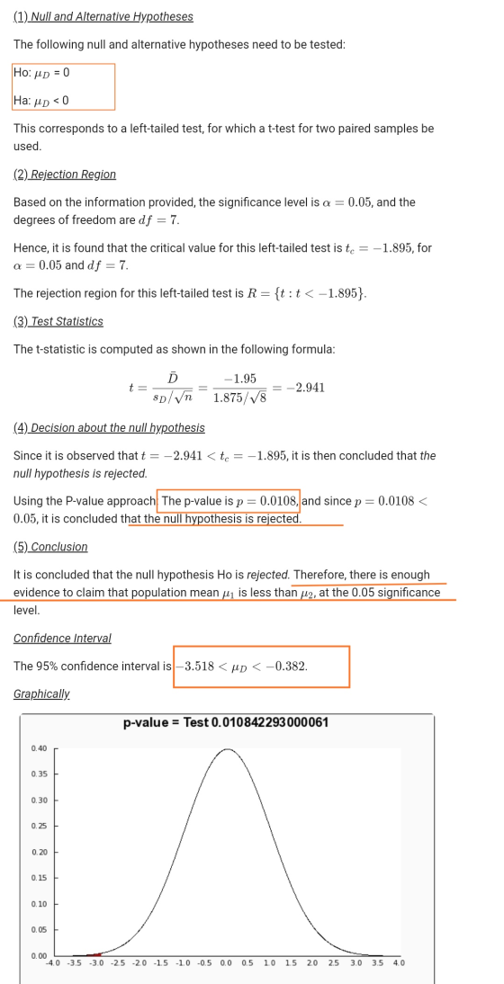 .(1) Null and Alternative Hypotheses The following null and alternative hypotheses need to be tested: Ho: HD = 0 Ha: pp < 0 T