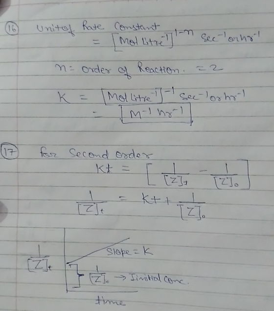 Unit of hate Constant Mol litre Sec orhol Reaction = 2 n = order of k = Mollitre - See Yorhol M-1 horl for second order kt =