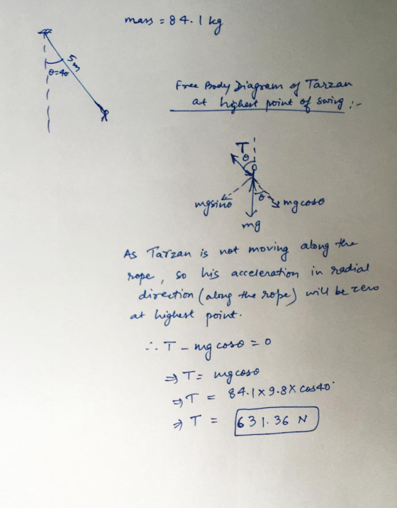 mars = 84. 1 kg. WS 0-40 Free Body diagram of Tarzan at highest point of swing: - mgsinó formgcoso ng As Tarzan is not moving