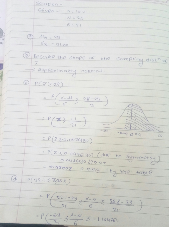 Solution - Given - n=100 u=29 6=21 @ Ma = 29 6x - 21.00 Describe the shape of the sampling disthor » Appeoximatly no Emal. @
