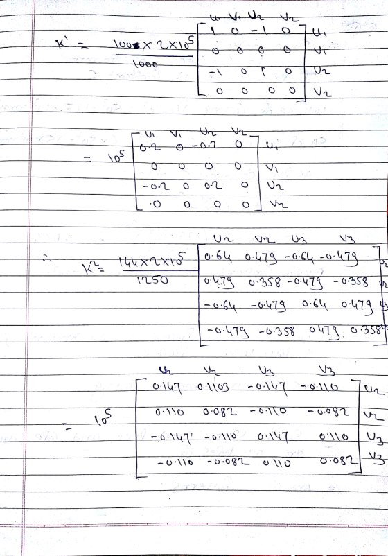 uvun ta Toutex 2xlos 1000 . O U ० Vz Ui V - O u Los -0.1 O G-11 Un Ve UAL ML Ur V3 1250 र ५५xnxtM_064_6-475 -0.६५ - ७.५.79 ७.