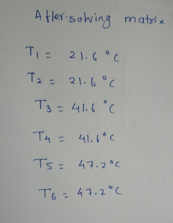 Afler sowing matrix Ti= 21.6°C T2 = 21.6°C T3 = 41.6°C Ta = 41.6°C Ts= 47.2°C To=47.2°C