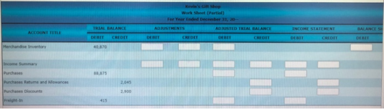 Work Sheet (Partial) For Year Ended December 31, 20- TRIAL BALANCE ADJUSTED TRIAL BALANCE INCOME STATEMENT BAİANCE S ACCOUNT TITLE DEBIT CREDET DEBIT DEBIT CREDIT DEBIT Merchandise Inventory 40,870 Income Summary 88,875 Purchases Returns and Allowances 2.045 2.900 Freight-In 415