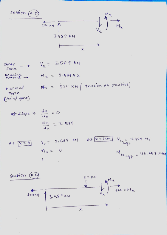 section CAD Mn 324 KN Ny 3.589 KN x shear Force V x = 3,589 KM pending thing Mn = 3.589 x x Nu 11 324 KN | Tension as positiv