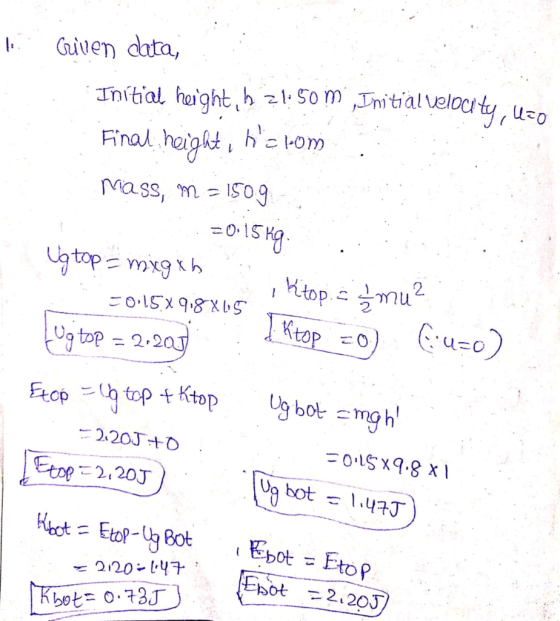 Given data, Initial haight h zS0m nitialvelocity, uso Final height, he 1om Mass, m =0-15 9 Vgtop-mxgh Kitopmu Ktop 0 uo) O15