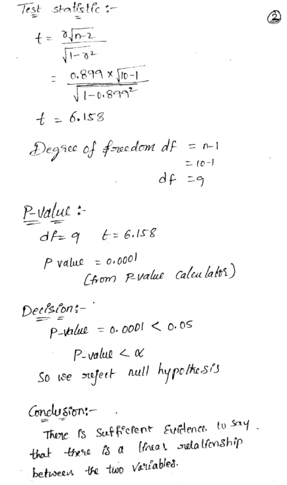Test statistic :- t=an-2 Vi-g2 - 0.899 x 510-1 11-018992 t = 6.158 10-1 Degace of freedom df = n-1 . df =9 P-value df=q t = 6