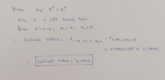 2 Given, 0,7 <0, HAI This is a left failed test, Given a = 0.01 , n = 41, 122 15 Critical value = Fi-x; nit, net - Fo.ag; 40,