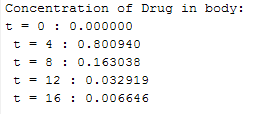 Concentration of Drug in body: t = 0: 0.000000 t = 4 : 0.800940 t = 8: 0.163038 t = 12 : 0.032919 t = 16 : 0.006646