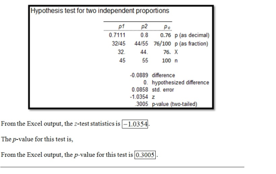 Hypothesis test for two independent proportions p 1 p2 Pc 0.76 p (as decimal) 76/100 p (as fraction) 0.8 0.7111 32/45 44/55 3