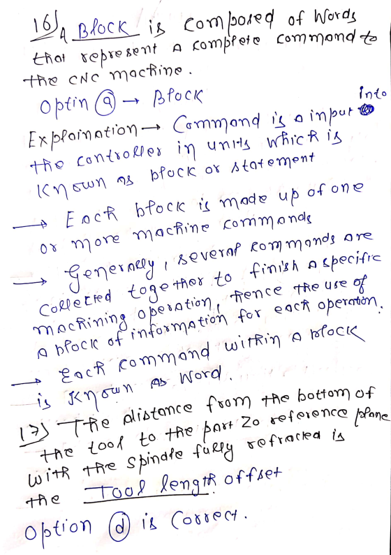 Ablock of information for each operation 1 The Alistance from the bottom of into 161 A Block is composed of Words that repres
