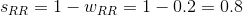 SRR = 1- WRR = 1-0.2 = 0.8