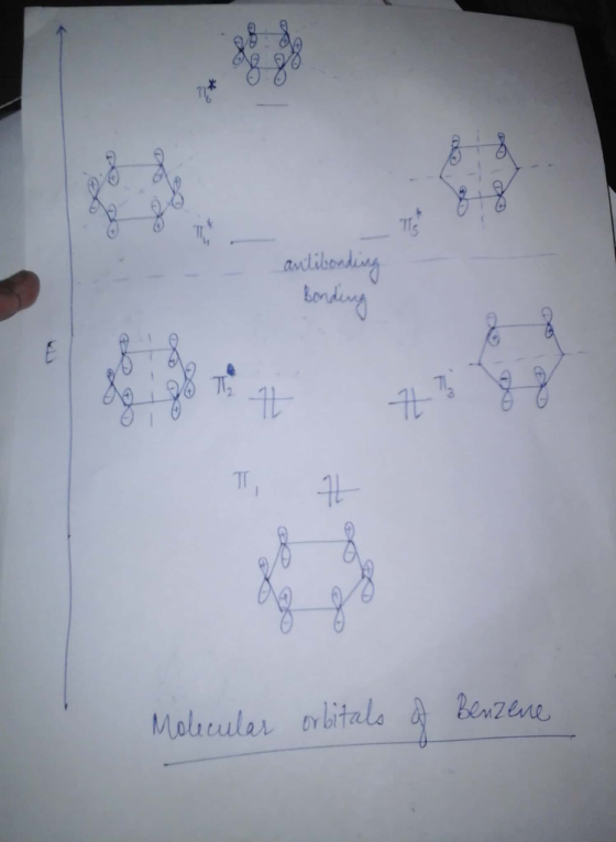 x: 11s antiso า, 2
