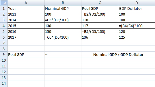 Nominal GDP Real GDP =B2/(D2/100) 100 =C3*(D3/100) 1 Year 2 2013 3 2014 4 2015 5 2016 6 2017 GDP Deflator 100 108 = (B4/C4)*1