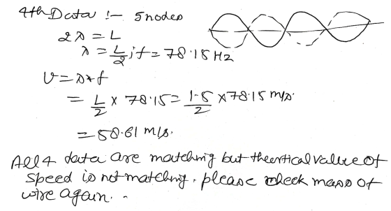 4thData i snodes 20=L x=4it=78.18 Hz v=orf - h 781153 18x78:15 mp =58.61 mis All 4 data are matching but theertical value of