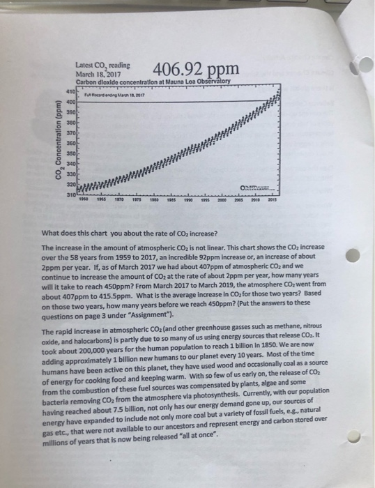 Latest Co, reading 406.92 ppm March 18, 2017 Carbon dioxide concentration at Mauna Loa Observatory ng 1, 2017 CI co, Concentr