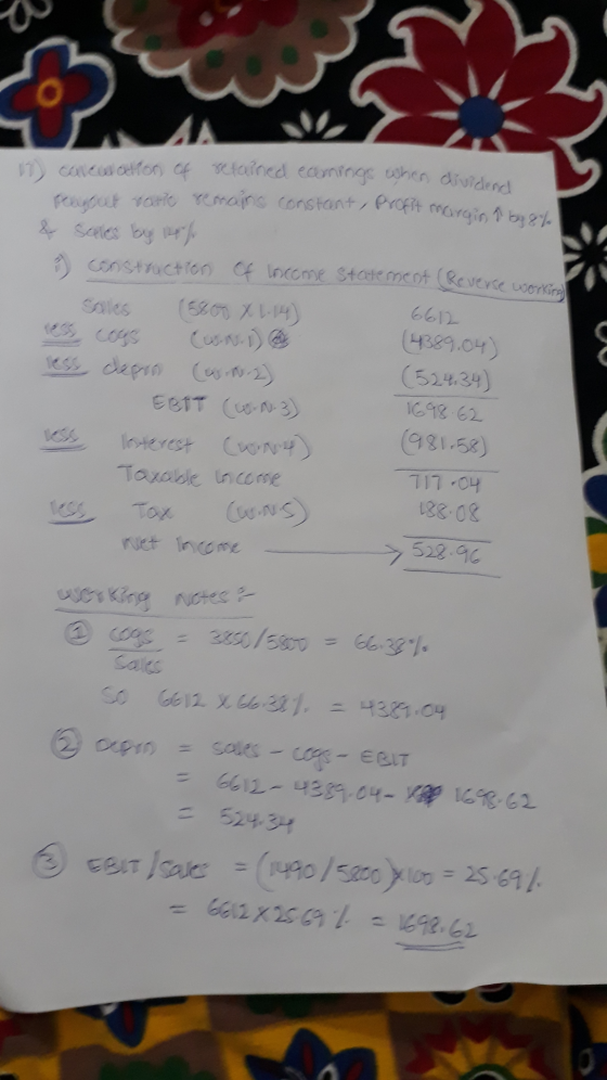 12 6612 calculation of retained econings when divideo reagout vatic remains constant, profit mor & sales by 14% 3 constructio