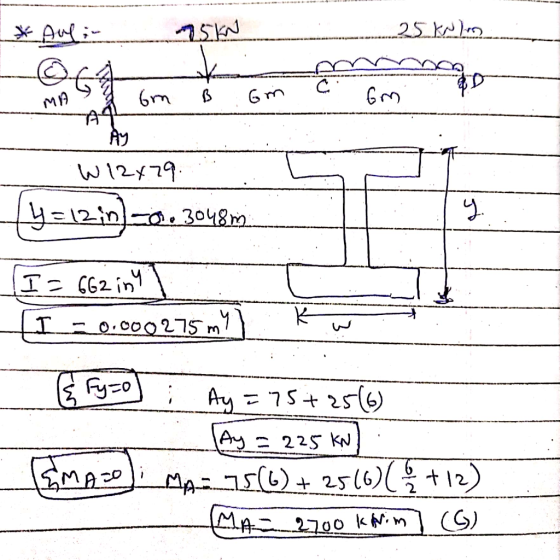 * Audi 75kn 25kwlo MA Sg Gm B Gm Ay W12429. (4=12in) -0,30487 [I = 662 in I = 0.000275m? & Fy=0) i Ay = 75+ 25 (6) Ay = 225 k