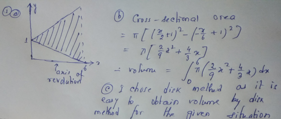 ca AY area 6 Cross-sectional T[ 1 2 3 + 1)2-17 + 1)2) 1 + x 2. 2 Taxis of 6 so t revolution rolume I chose disk melhed obtain