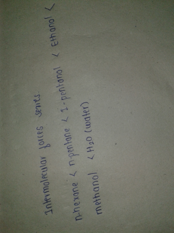 Intermolecular 1orces seits n-nexane npentane 1-pentanol Ethonol 7 methanol H20 (water)