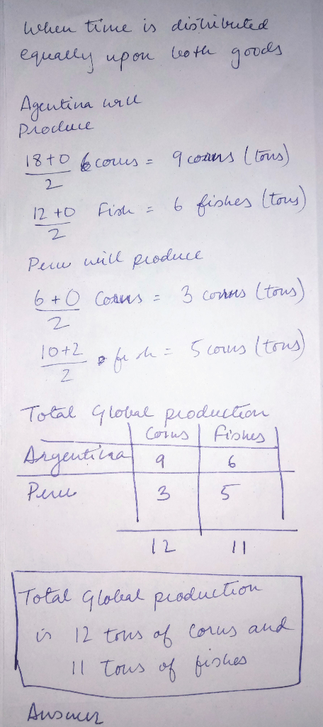 When time is distributed equally upon with goods Agentina wall Produce 18 to becomes = 9 couns (tous) 12 to Fish = 6 fishes (