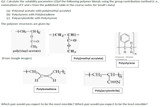Q2: Calculate the solubility parameters (S)of the following polymer blends using the group contribution method (i..e., summat