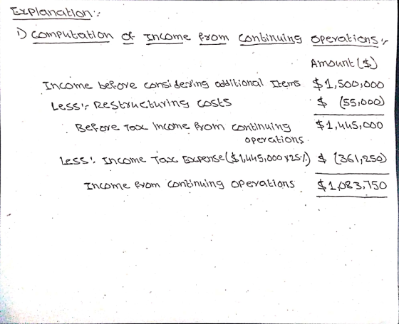 Explanation: Dcomputation of Income from continuing operations, Amount ($) Income before considersing edditional Items $1,500