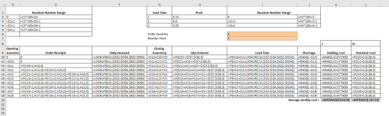 D H 1 Prob. Random Number Range 0.15 0.8 0.05 0 =J2+1 =J3+1 =H2*100+12 =H3*100+13-1 =H4*100+14-1 6 2 30 Random Number Range L