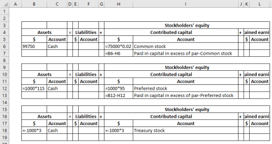 A DE G Н JK L 2 Stockholders equity 3 Contributed capital Liabilities + tained earni Account Assets $ SAccount 5 Account Acc