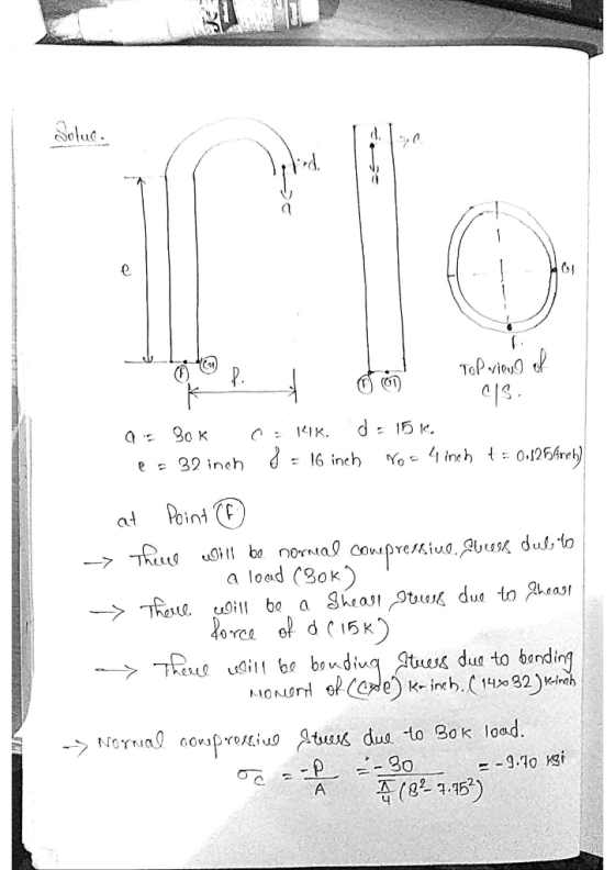 Solue. e Top view of als. Зок C. 141K. d: 15k. e. 32 inch 8 = 16 inch Yo = 4 inch t = 0.125646) Point a load (30k) There will