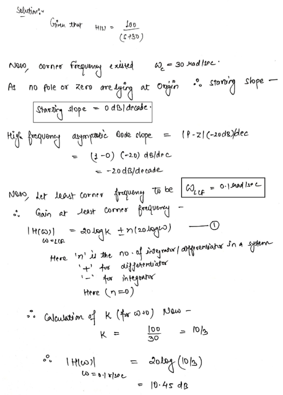 solution Giren that his = Loo (5 +30) Nowo, corner frequency existed W. < 30 yad /src · As no Pole or zero are dying at Oorge