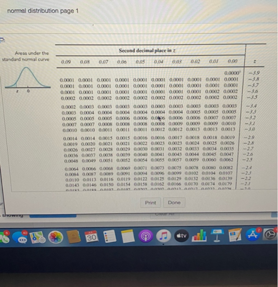 normal distribution page 1 Second decimal place in 2 Areas under the standard normal curve 0.09 0.08 0,07 0.06 0.05 0.04 0.03
