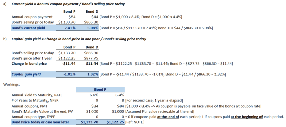 a) Current yield = Annual coupon payment / Bonds selling price today Bond P Annual coupon payment $84 Bonds selling price t