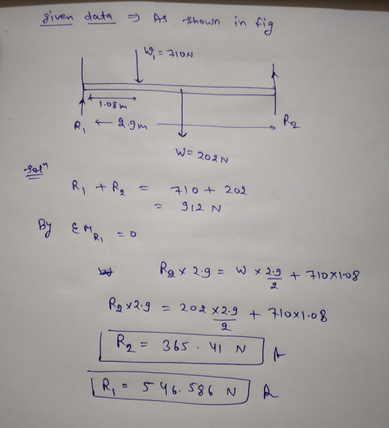 given data = As shown in fig 1W=710N 1.08m 2.9m - Wz2020 Soly R, + R₂ = 710+ 202 912 N 2 & Rax2.9 = W x 2.9 + 7108108 2 R2 x