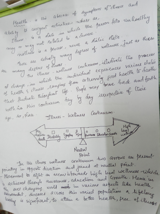 ability is a state in to a disease dátic state cast as there There are actually an illustrate the prodales Health is the abee