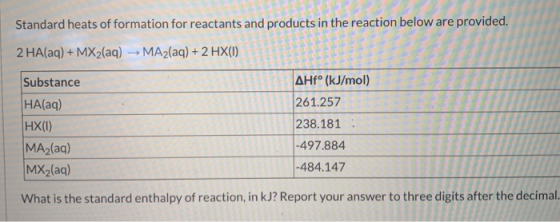 Standard heats of formation for reactants and products in the reaction below are provided. 2 HA(aq) + MX2(aq) → MA2(aq) + 2 H