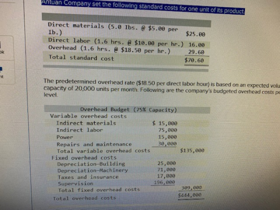 Antuan Company set the following standard costs for one unit of its product. Direct materials (5.0 Ibs. @ $5.00 per Ib.) Dire