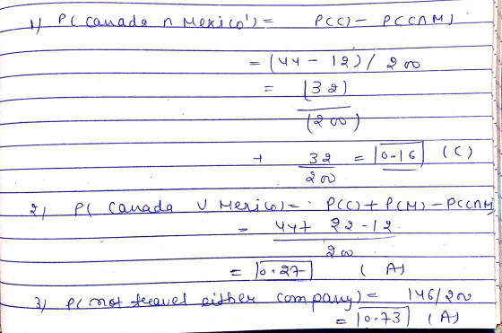 1- PL canadan Mexico = PCC)- PCCAM) 12)/ २० (44 13 2) %3D रे) 0016 (() 32 20 २ el Canada u Mexico = Pcclt PCM) - Picni ५५, १२