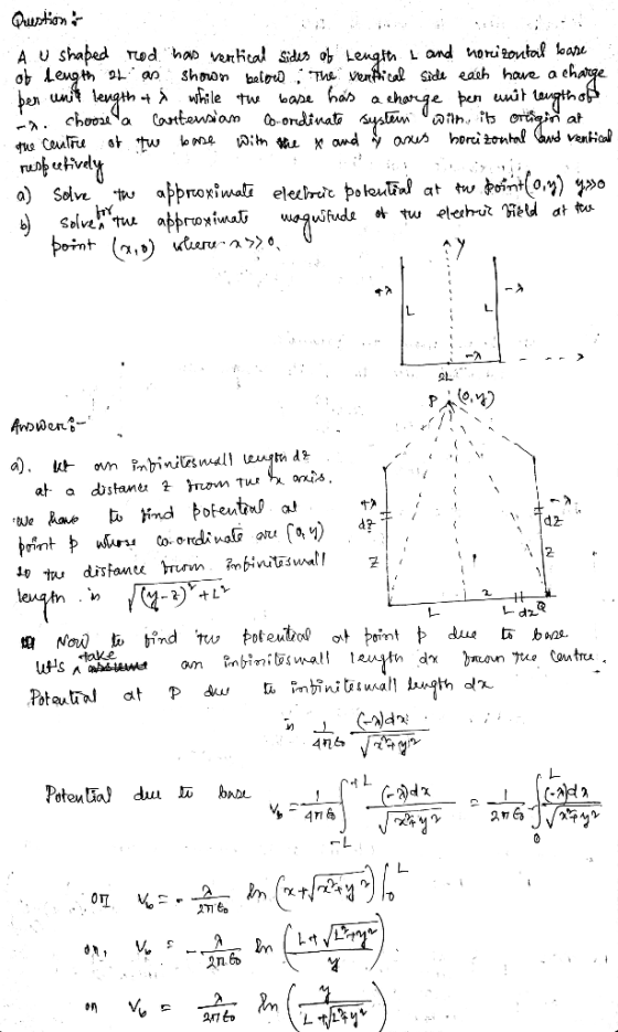 Questions A u shaped rod has vertical sides of Length I and horizontal bare of Length at as shown below . The vertical side e