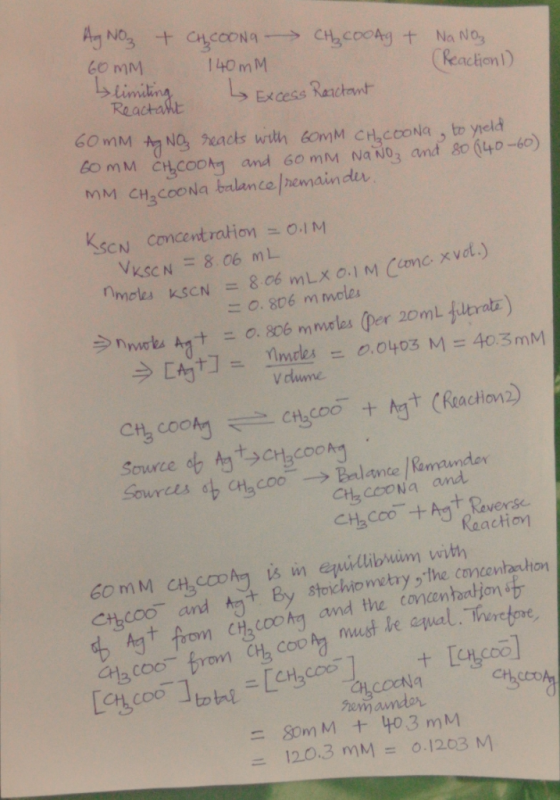 140 mM (leachon ) Lini Reacta し→ Excess Recht Excess Rachomt MM CH3 COONa balante Ihemaindeu KscN concentration o. M VKSCN =8
