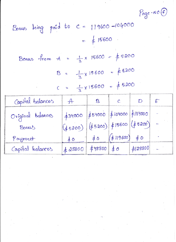 Page NO Bonu leing paid to C 119600-104000 15600 17 Bonus trom A విం - x 15600 5200 15600 5200 C = 15600 Capital balances A D
