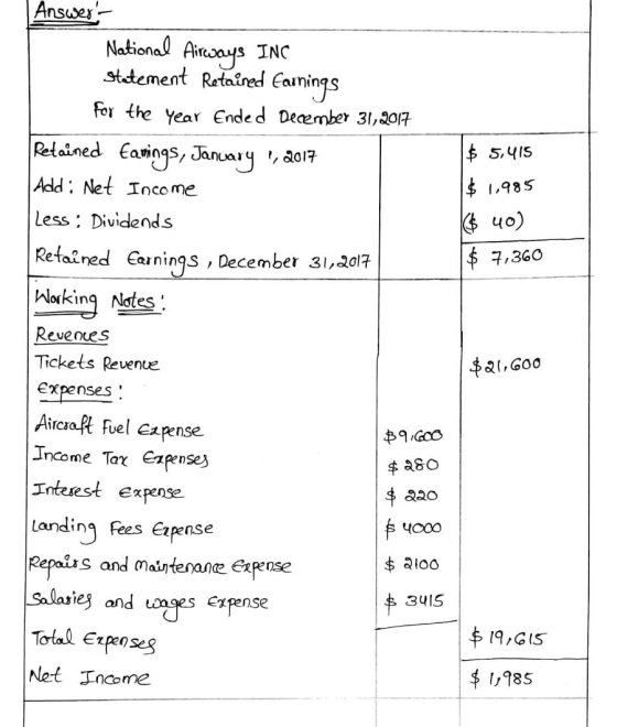 | Answer: $ 5,415 $ 1,985 $ 40) $ 7,360 National Airways INC statement Retained Earnings for the year Ended December 31, 2017