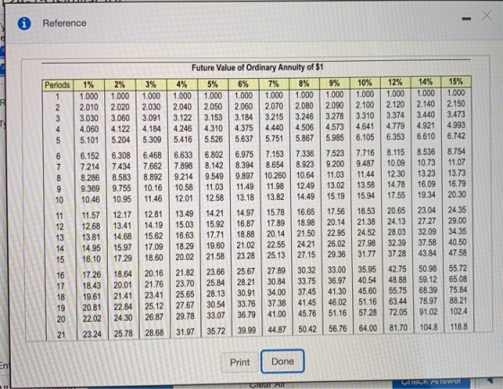 Reference Periods 1% 1.000 2.010 3.030 4.060 5.101 6.152 7.214 8.286 9.369 10.46 11.57 12.68 13.81 14.95 16.10 17.26 18.43 19